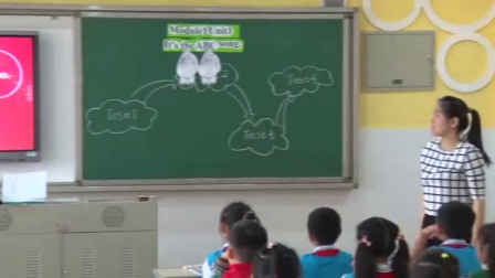 外研版(三起)小学英语三下Module1 Unit 1 It's the ABC song.湖南刘宁