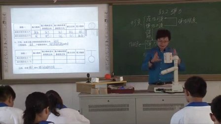 2015年江苏省高中物理优课评比《弹力》教学视频,殷文俊