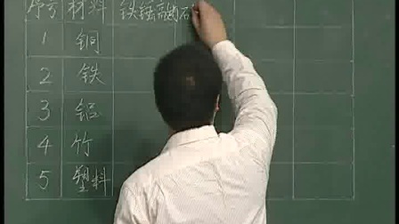 《金属》苏教版科学三年级-南京市琅琊路小学：朱成名
