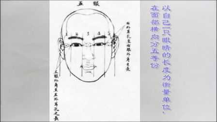 《三停五眼》苏教版美术七下-绥德县石家湾镇九年制学校-薛利-陕西省首届微课大赛