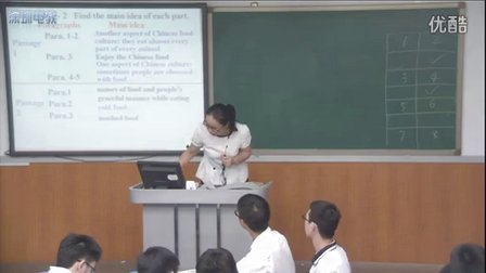深圳2015优质课《B8M3 Reading》外研版高二英语，深圳第二实验学校：徐丹