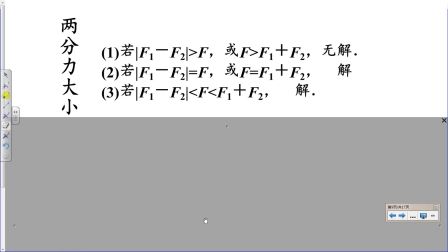 《力的分解类型》人教版高一物理-榆林市一中-曹蕾-陕西省首届微课大赛