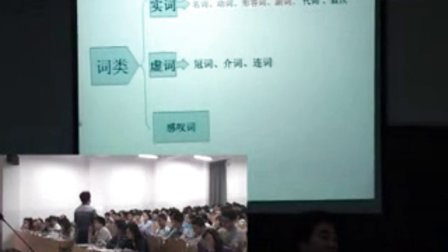 陕西省示范优质课《Teaching plan for proof reading2-1》高三英语，三原县南郊中学：郭晓明