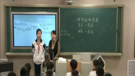 《10 总复习》人教2011课标版小学数学四下教学视频-山东济南市_天桥区-韩真真