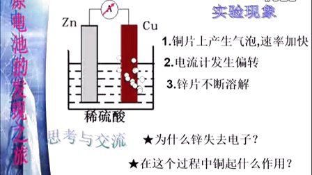 高一化学微课视频《化学能转化为电能-原电池》