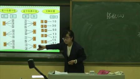 《8 数学广角——搭配（二）-稍复杂的排列问题》人教2011课标版小学数学三下教学视频-江西南昌市_东湖区-熊婷