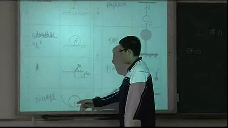 高一物理《弹力》南山外国语学校牛双平