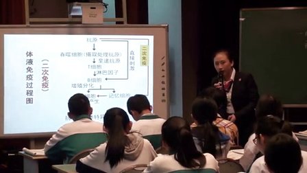 高三生物《免疫调节》教学视频-谢岁岁-2014年中南六省（区）生物教学研讨会