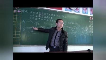 《冷热不均引起的大气运动》优质课（人教版高中地理必修一，魏寅生）