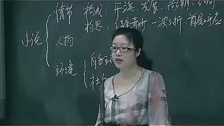 高三语文：有效阅读 把握主题教学视频
