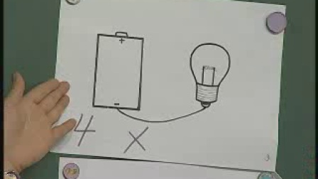 《点亮小灯泡》苏教版科学五年级-南京市力学小学：浦小红