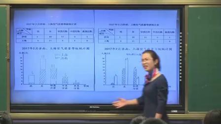 《8 平均数与条形统计图-复式条形统计图》人教2011课标版小学数学四下教学视频-山东济南市_历下区-陈金花