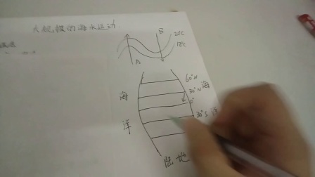 《大规模的海水运动》优质课（人教版高中地理必修一，赵敏卉）
