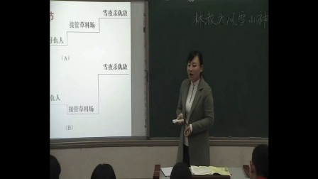 《林教头风雪山神庙》2016人教版语文高二-郑州十八中-张进