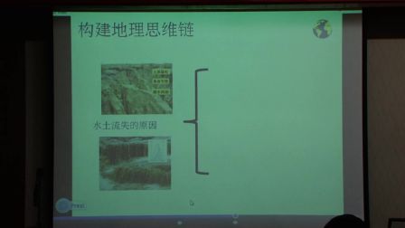 《黄土高坡上的梯田王国》河北宋满红（2016年全国人教版初中地理八年级微格教学评比）