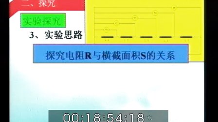 《导体的电阻》诸城繁华中学曲振收2014山东高中物理实验课