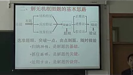 高三化学《无机推断》