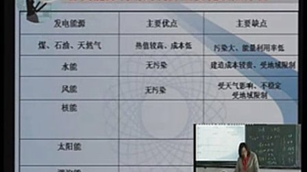 《自编：电力生产话能源》初中科学九年级下册教学视频-执教老师：朱明文-第四届学科带头人录像课