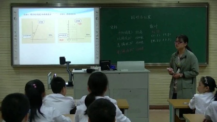 人教版小学数学六下《第6单元 图形与位置》浙江苏倩倩