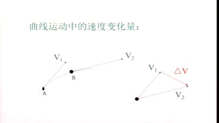 人教版高中物理必修2《向心加速度》教学视频,内蒙古,2014年度部级优课评选入围作品