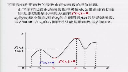 《极大值、最小值问题》优质课实录（北师大版高二数学，南昌：章建荣）