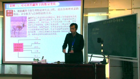 高一地理人教版必修一《自然地理环境整体性》河南高正勇