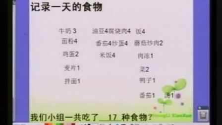 第六届电子白板大赛《一天的食物》（教科版科学四年级，杭州市胜利小学：吴国忠）