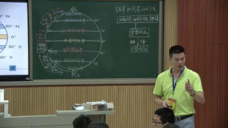 《气压带和风带》优质课（人教版高中地理必修一，邹受体）
