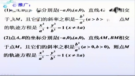 高三数学复习《斜率问题探究-圆锥曲线之应用》课堂教学视频实录-倪丹红