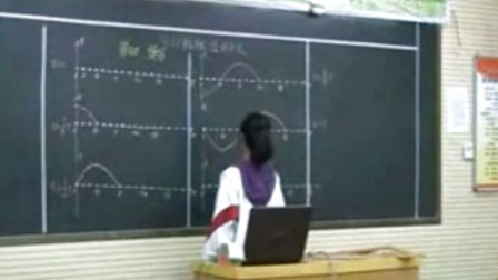陕西省示范优质课《机械波2-2》高二物理，瑞泉中学：张艳利