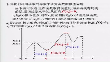 《导数应用》优质课实录（北师大版高二数学）