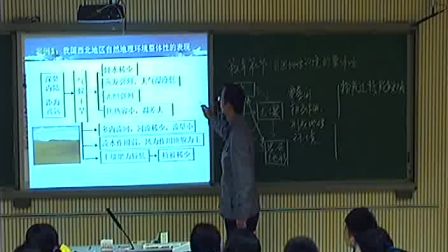 《自然地理环境的整体性》人教版高一地理-郑州四十七中-赵伟杰