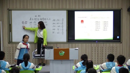 人教版小学数学六下《第4单元 比例的意义》河南任莉