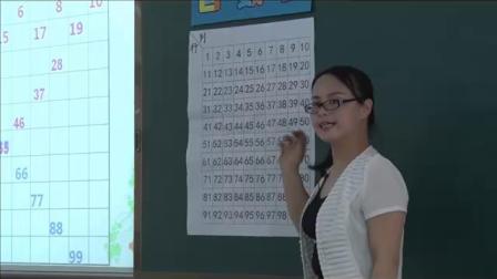 《100以内数的认识-数数、数的组成》人教2011课标版小学数学一下教学视频-湖南长沙市_长沙县-陈秀