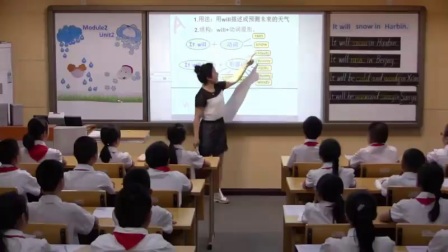 外研版(三起)小学英语六下Module2  Unit 2 It will snow in Harbin.四川黄文琳