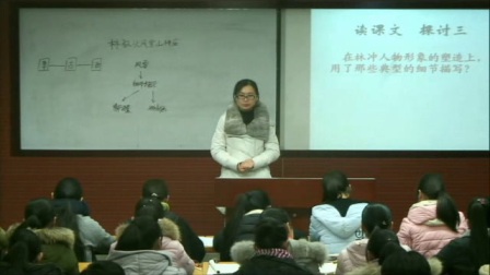 《林教头风雪山神庙》2016人教版语文高二，登封市嵩阳高级中学：王亚飞