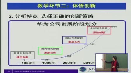 中学品德高二《华为公司持续成长的奥秘》说课 北京佘懿（北京市首届中小学青年教师教学说课大赛）