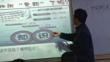 人教版初中思想品德九年级《拥抱美好未来》甘肃马永祥