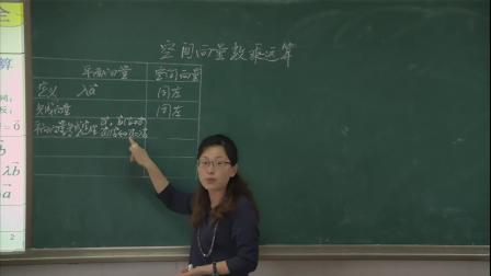 人教A版高中数学选修2-1 3.1.2《空间向量的数乘运算》课堂教学视频实录-陈君丽