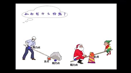 小学六年级科学《杠杆的科学》微课视频,深圳市小学科学微课大赛视频