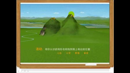 《等高线地形图的判读》高一地理-韩城市象山中学-张小锋-陕西省首届微课大赛