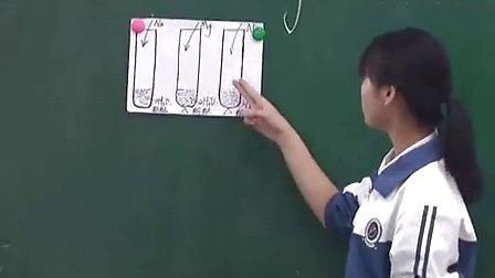 高中化学必修2《同周期元素化学性质递变规律》教学视频,四川,2014年度部级优课评选入围作品