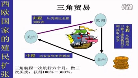 初中历史人教版九年级《血腥的资本积累》名师微型课 北京詹利