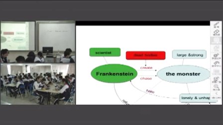 深圳2015优质课《M5-Frankenstein’s monster》高二英语，北京师范大学南山附属学校：田宁