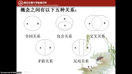 《逻辑和语文学习》人教版高二语文-西安交通大学附中-李涛-陕西省首届微课大赛