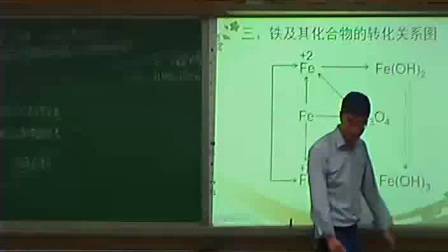 《铁及其化合物复习课》人教版高三化学-新密实验高中：王定染