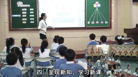 2015优质课《Unit 7 Let’s count（A）》小学英语牛津深圳版一上-深圳珠光小学：张英