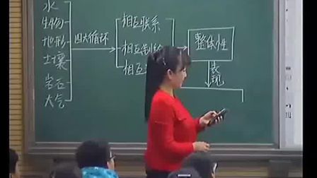 《自然地理环境的整体性》人教版高一地理-荥阳市高级中学-方丽萍
