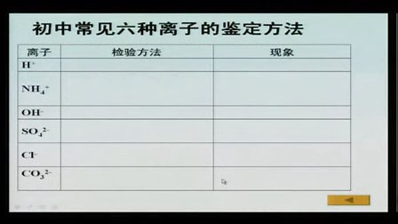 教科版初中科学九年级《松花蛋中的科学》优质课教学视频