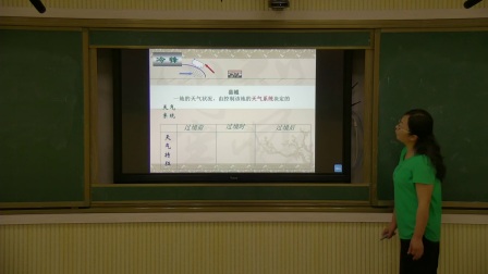 《常见的天气系统》优质课（人教版高中地理必修一，辛玉华）